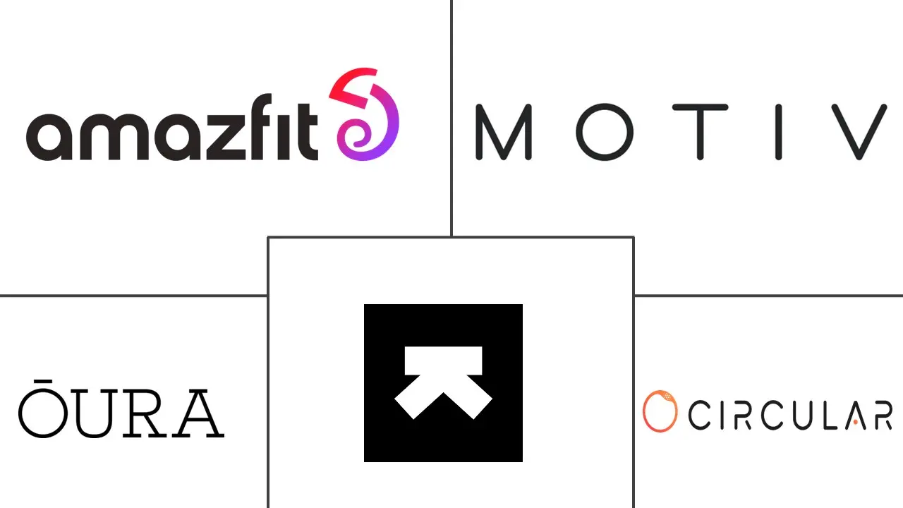 美国健身环市场规模