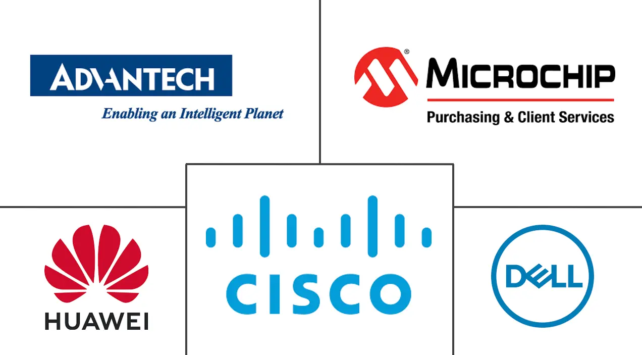 北美和欧洲物联网网关市场规模
