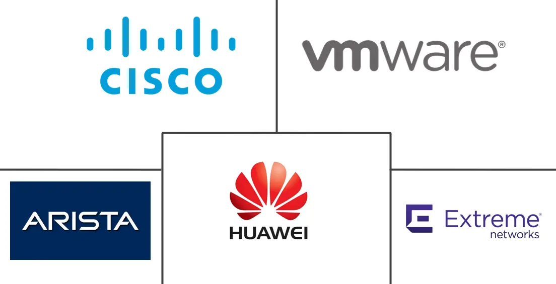 法国数据中心网络市场规模