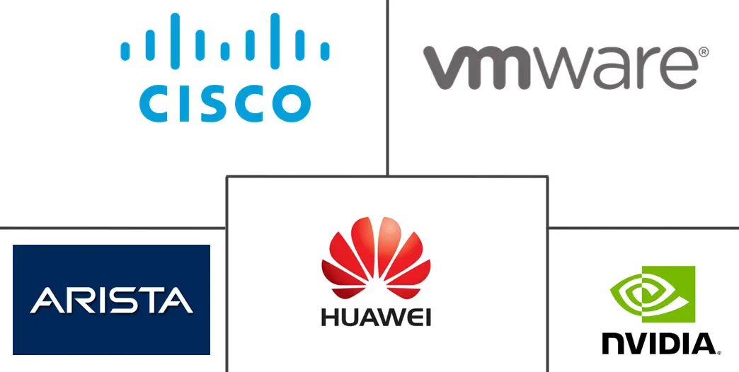 瑞典数据中心网络市场规模