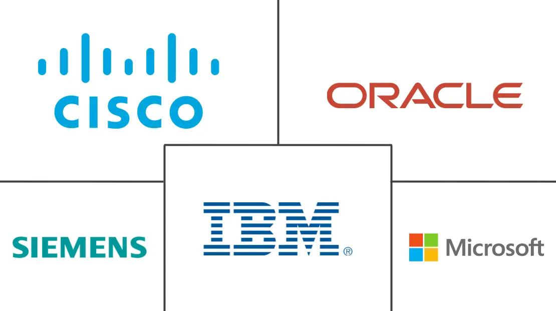 移动协作市场规模