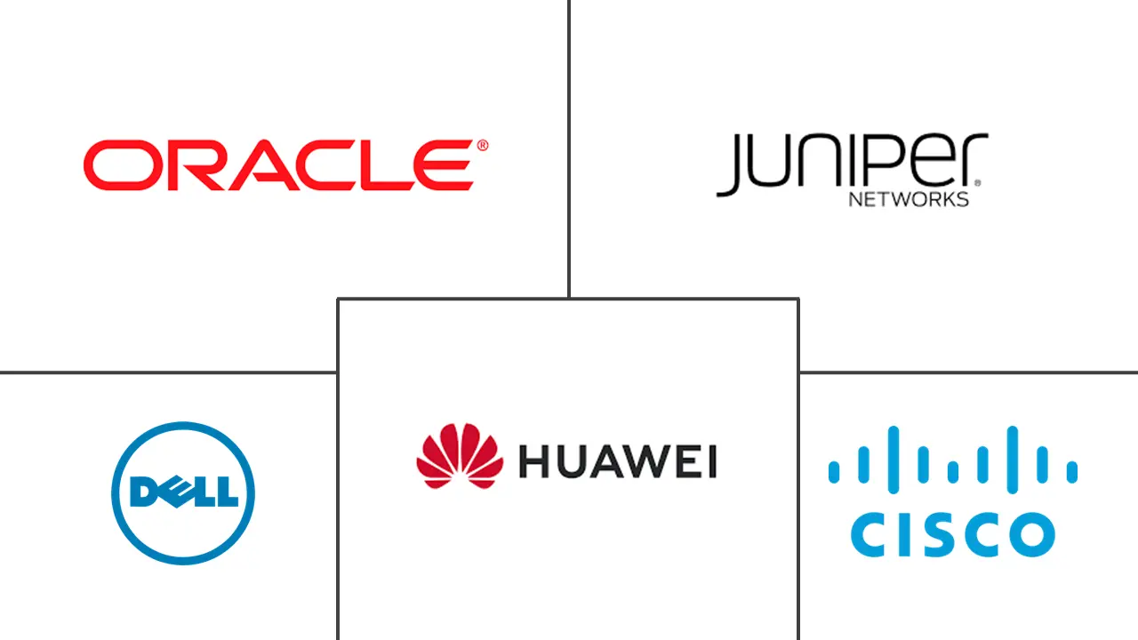 尼日利亚数据中心网络市场规模和份额