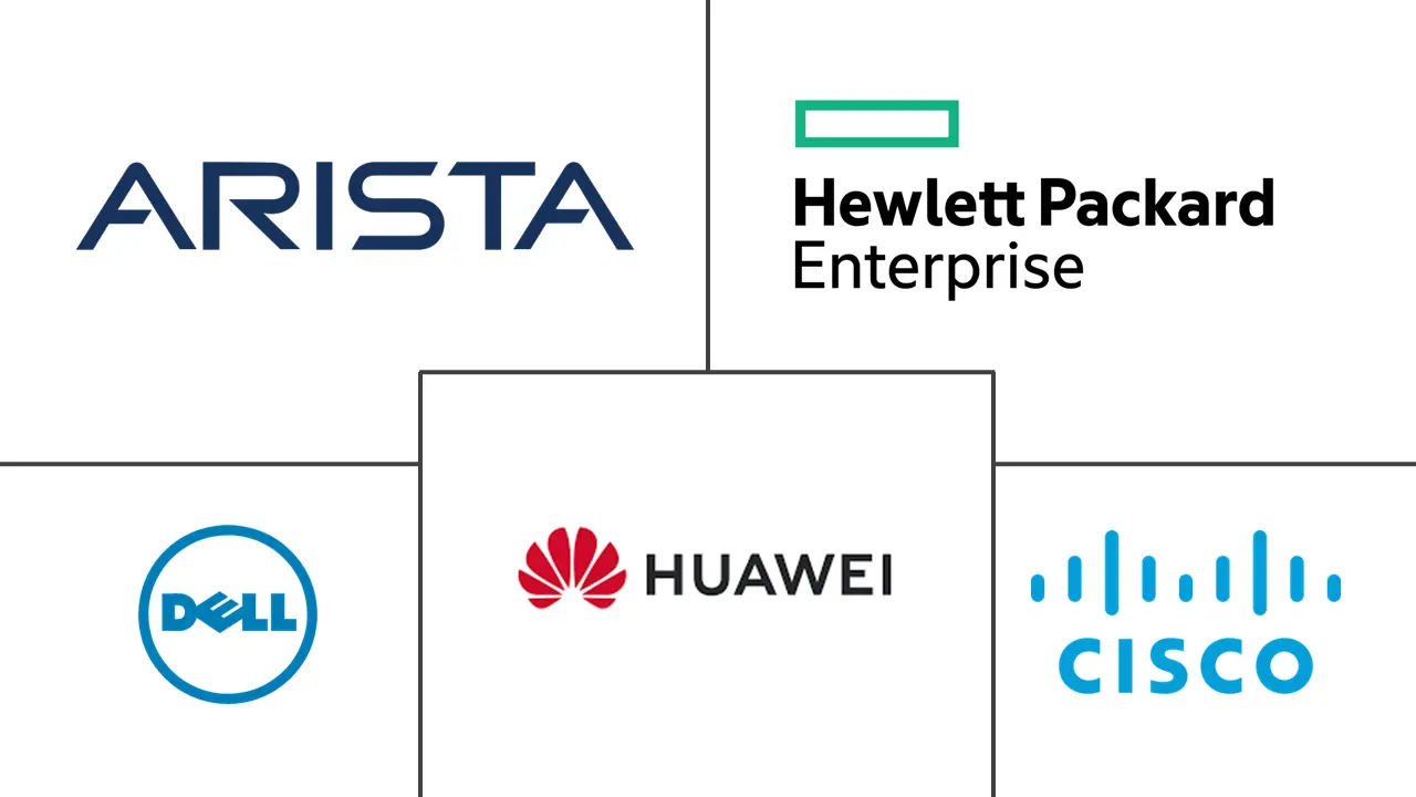 沙特阿拉伯数据中心网络市场规模和份额