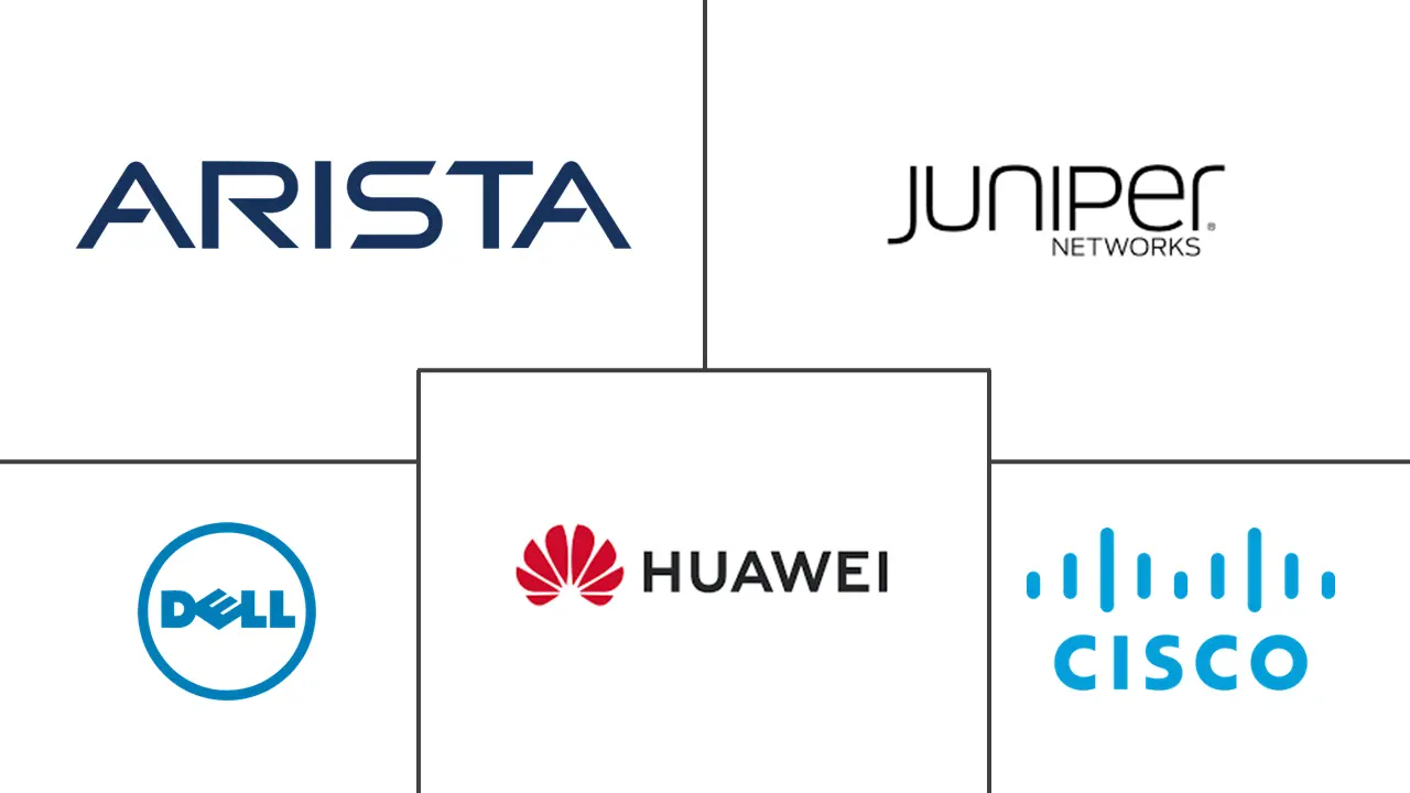 印度尼西亚数据中心网络市场规模和份额