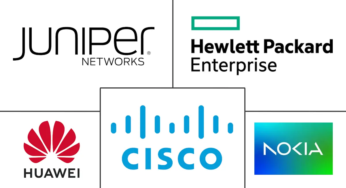 虚拟路由器市场规模和份额