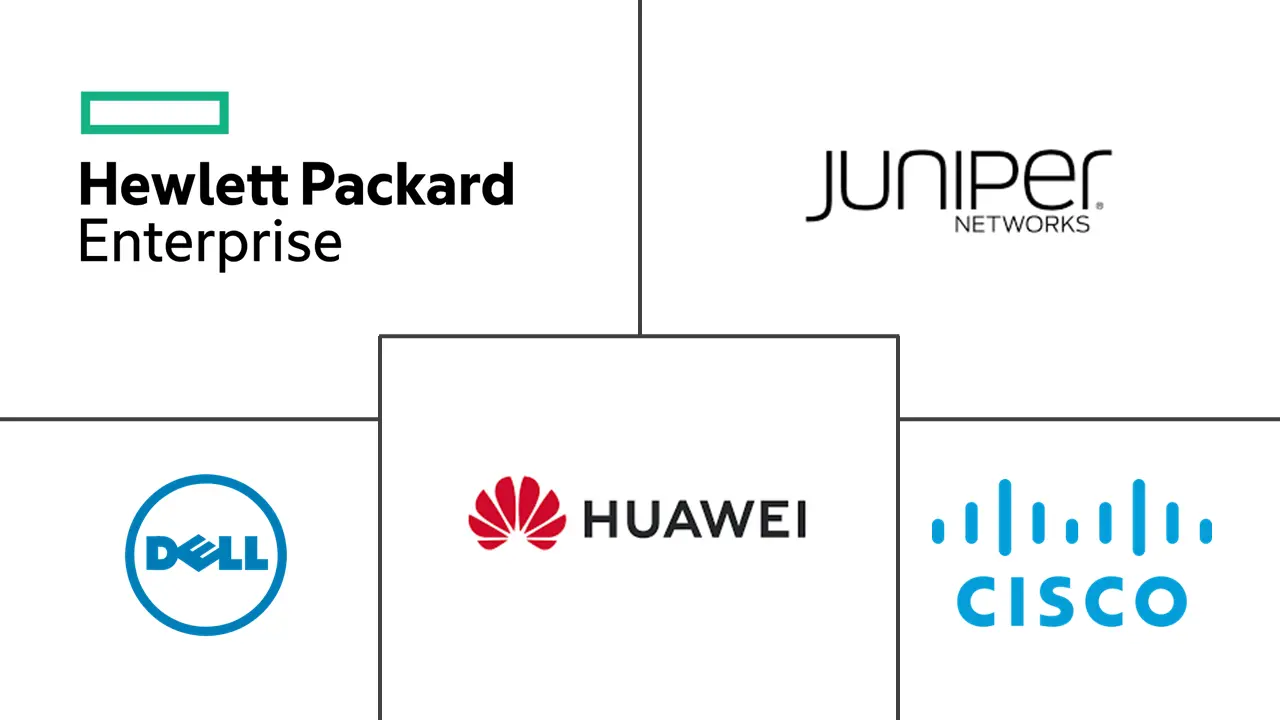 泰国数据中心网络市场规模和份额