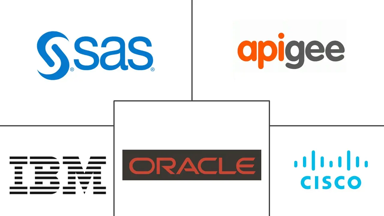 边缘分析市场规模和份额