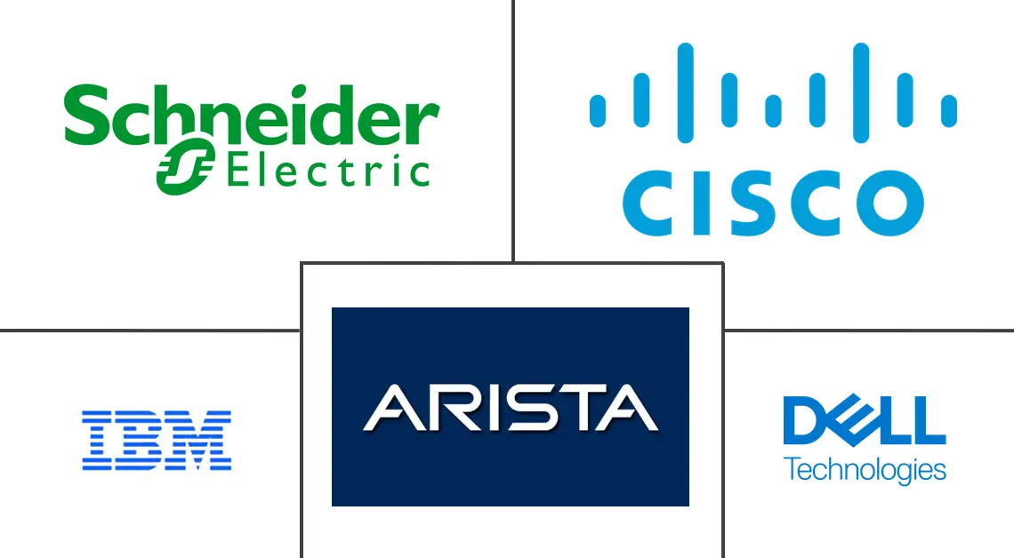 中国数据中心网络市场规模