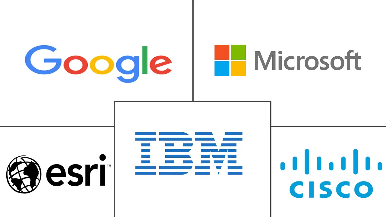 北美位置分析市场规模和份额分析