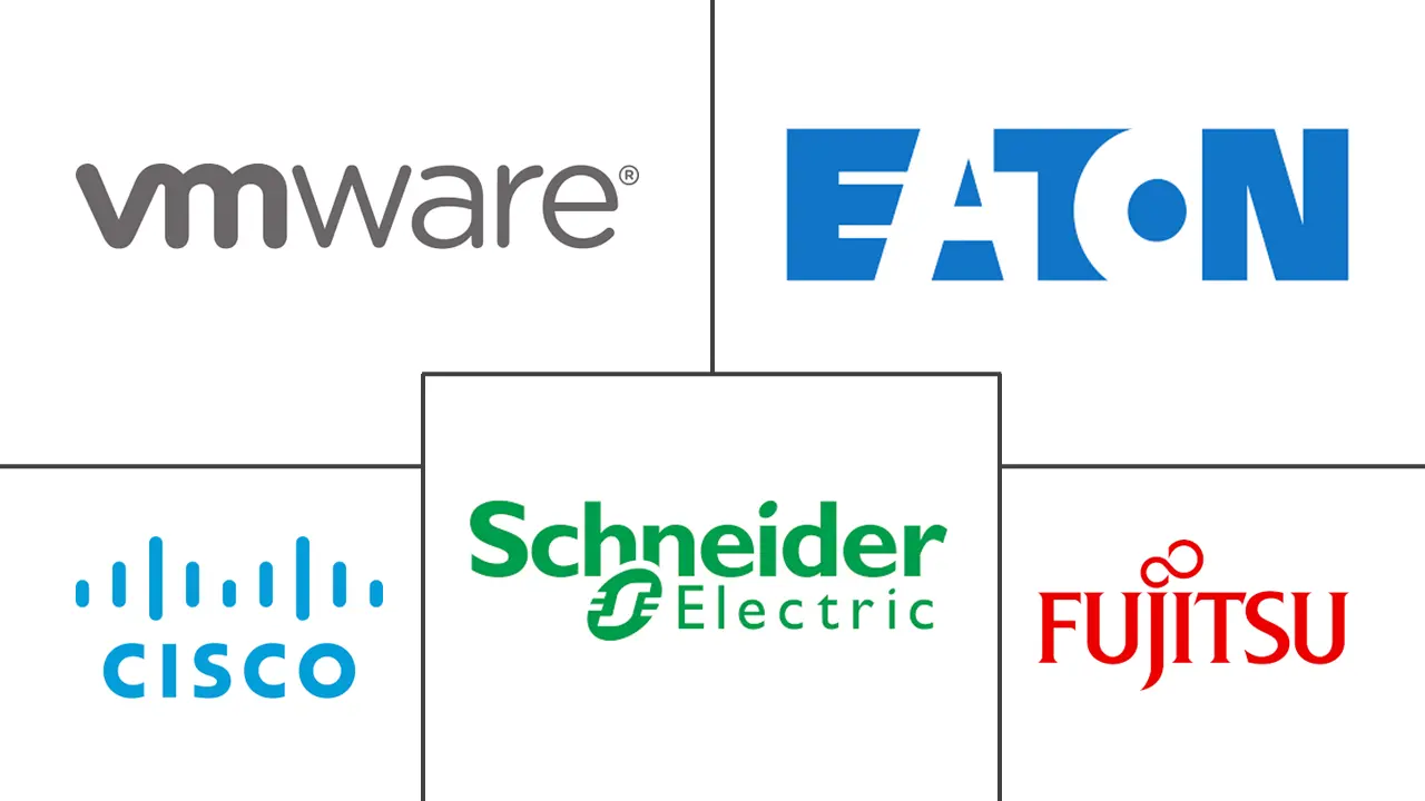 阿拉伯联合酋长国数据中心网络市场规模和份额