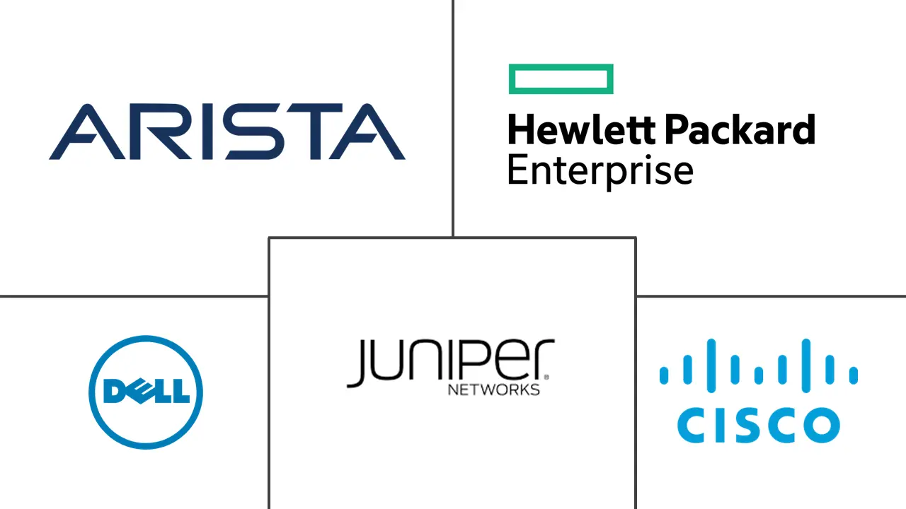 印度数据中心网络市场规模和份额