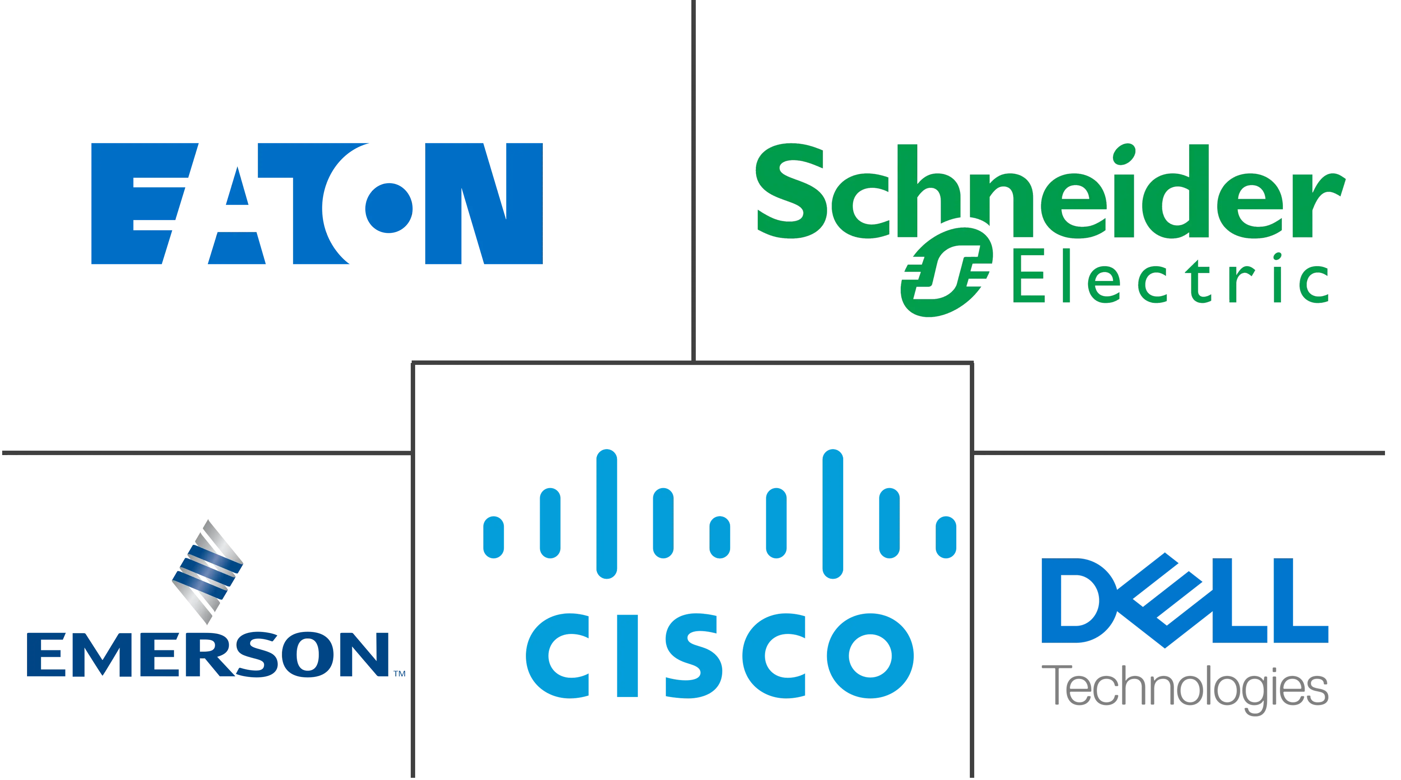 墨西哥数据中​​心网络市场规模