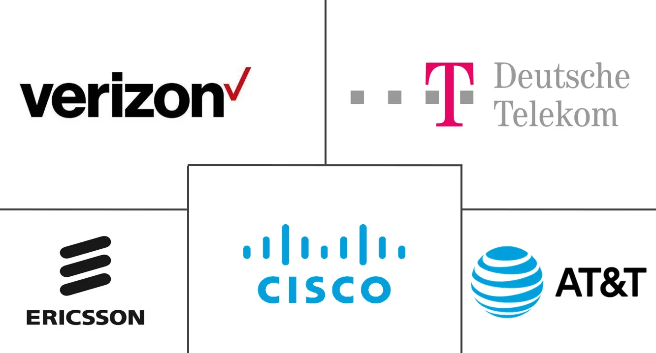 高清高清语音市场规模