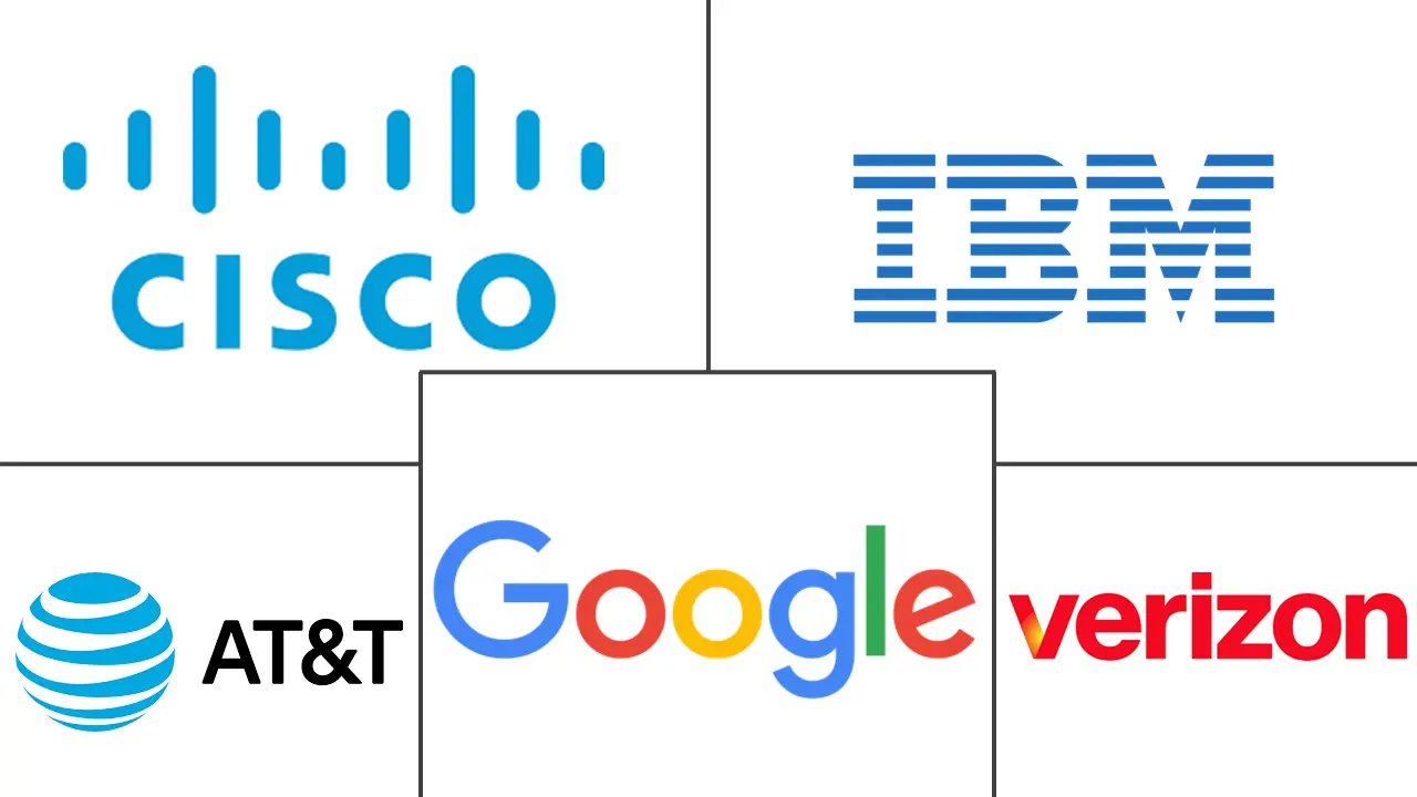 亚太车联网市场规模