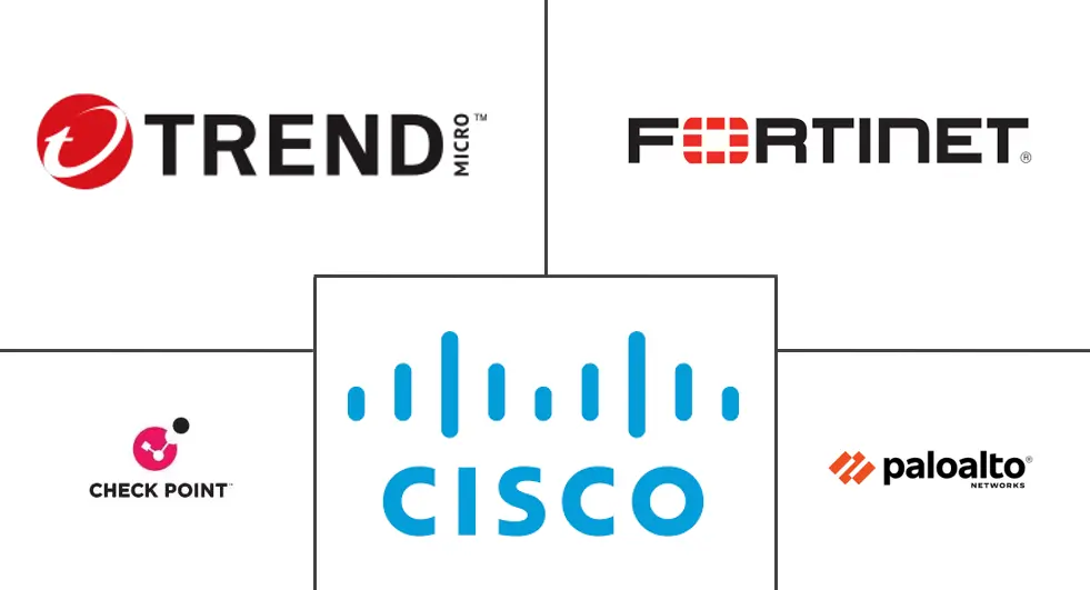 物联网基础设施安全市场规模和份额