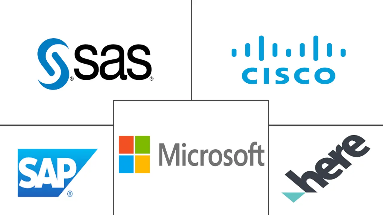 MEA 位置分析市场规模和份额