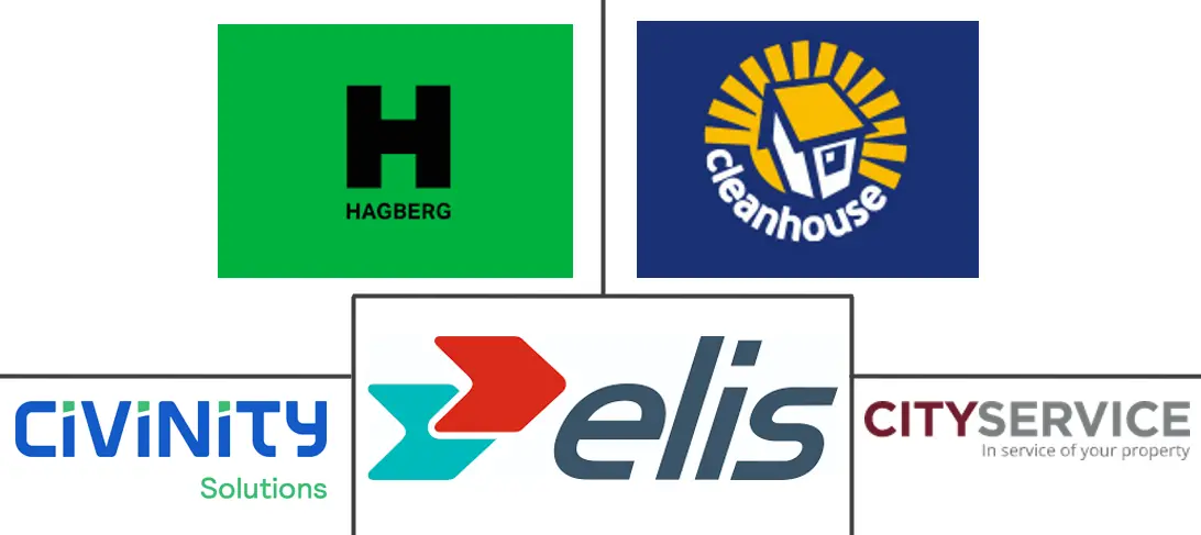 拉脱维亚设施管理市场规模和份额