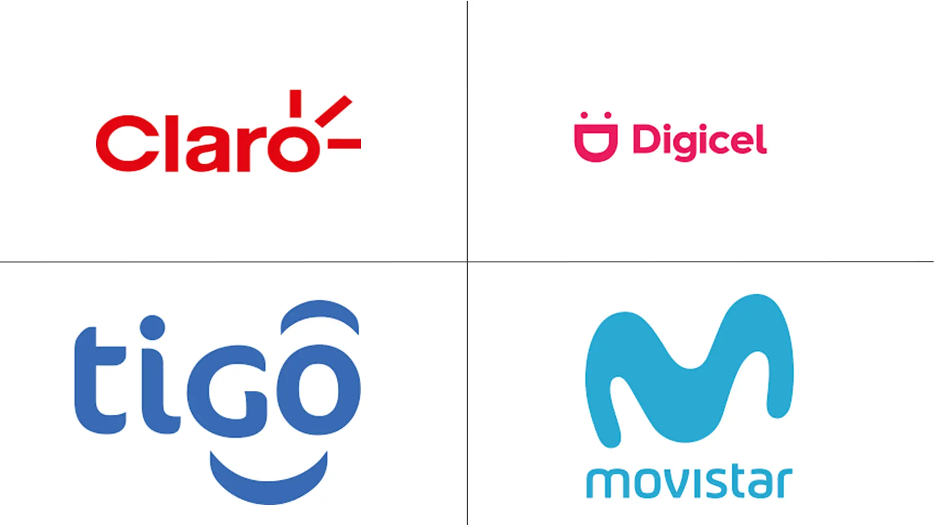 萨尔瓦多电信 MNO 市场规模和份额