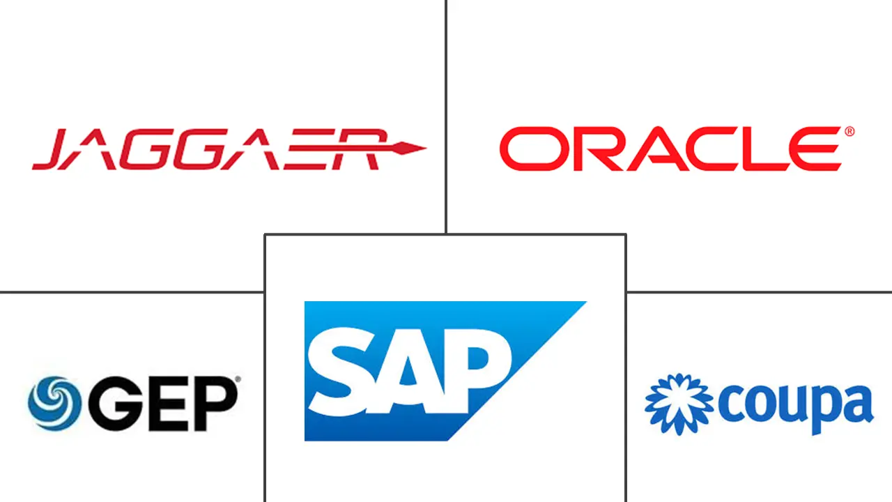 尾部支出管理解决方案市场规模和份额