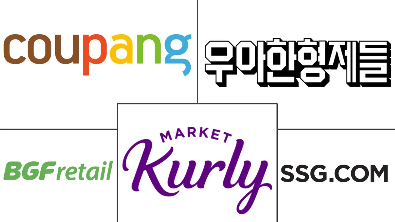 韩国快速商务市场规模及份额