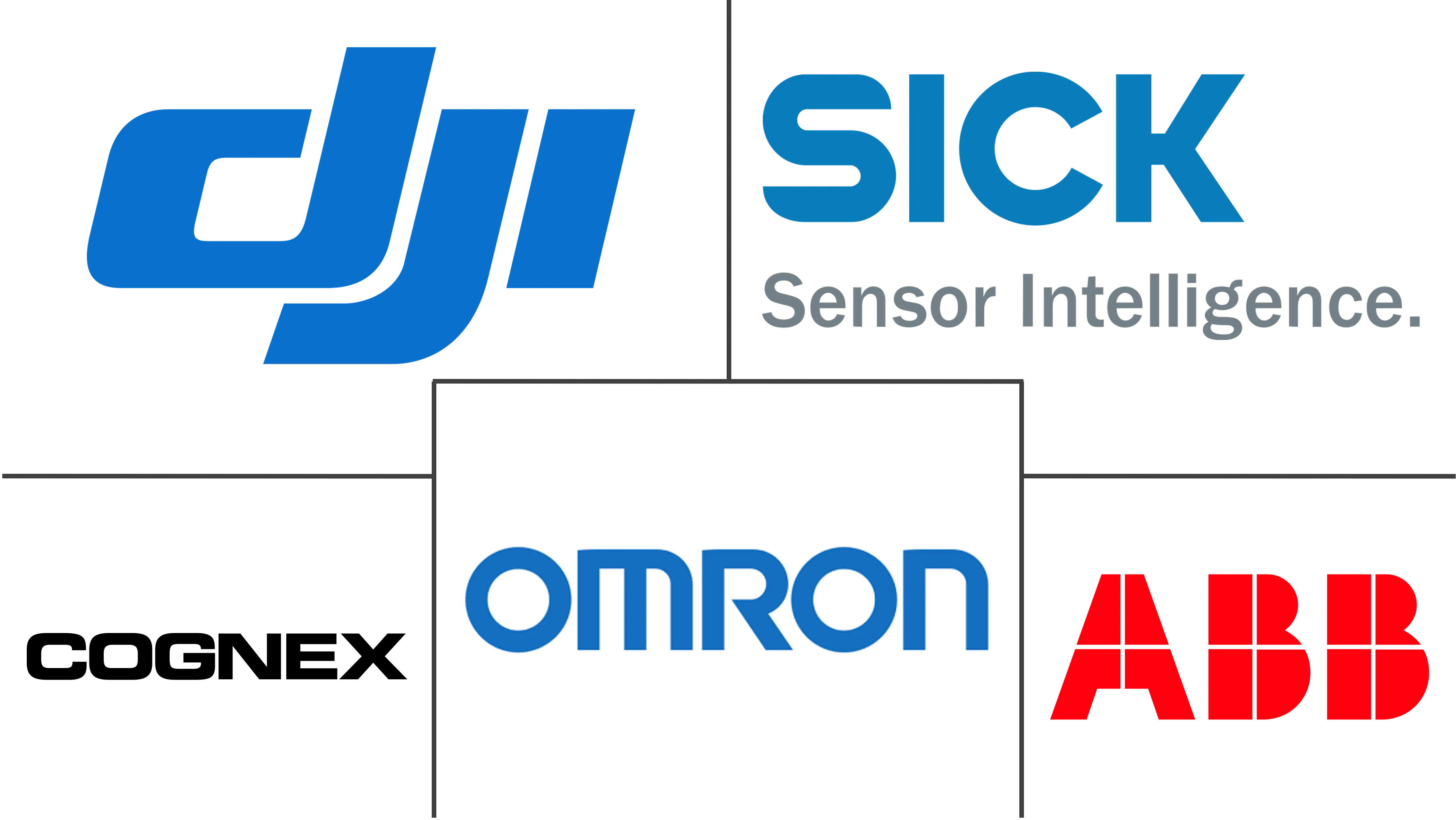视觉定位系统市场规模及份额