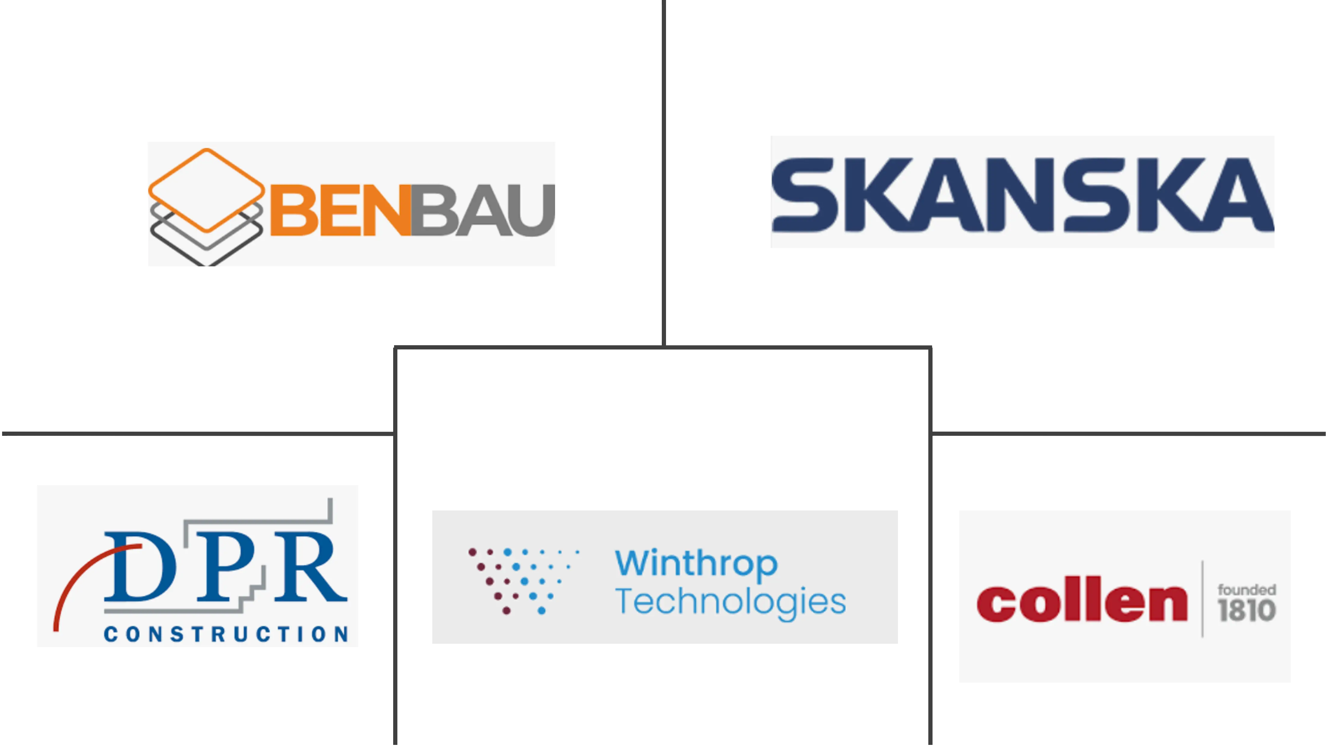 瑞典数据中心建设市场规模