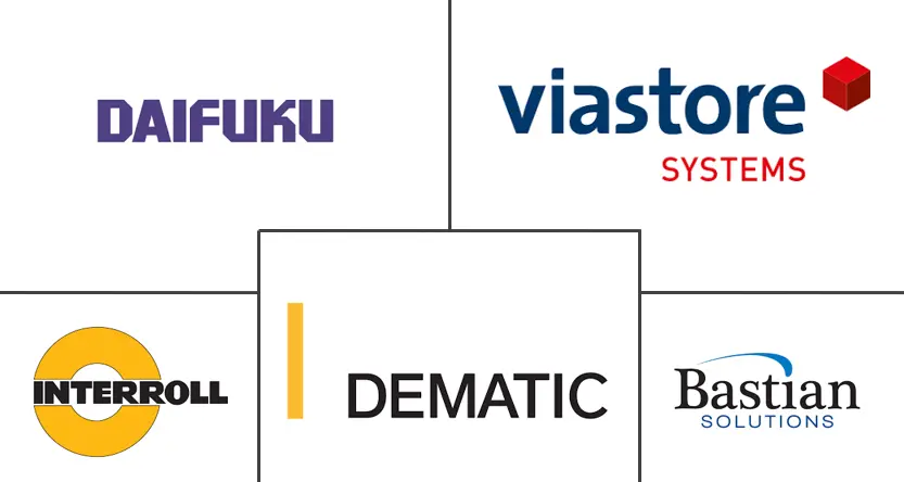 分拣系统市场规模和份额