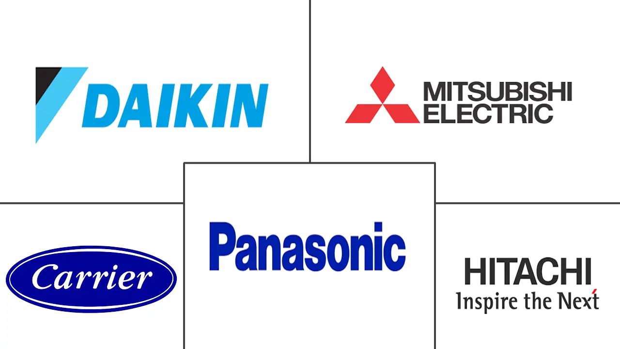 日本暖通空调市场规模及份额
