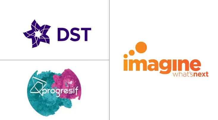 文莱达鲁萨兰国电信 MNO 市场规模和份额