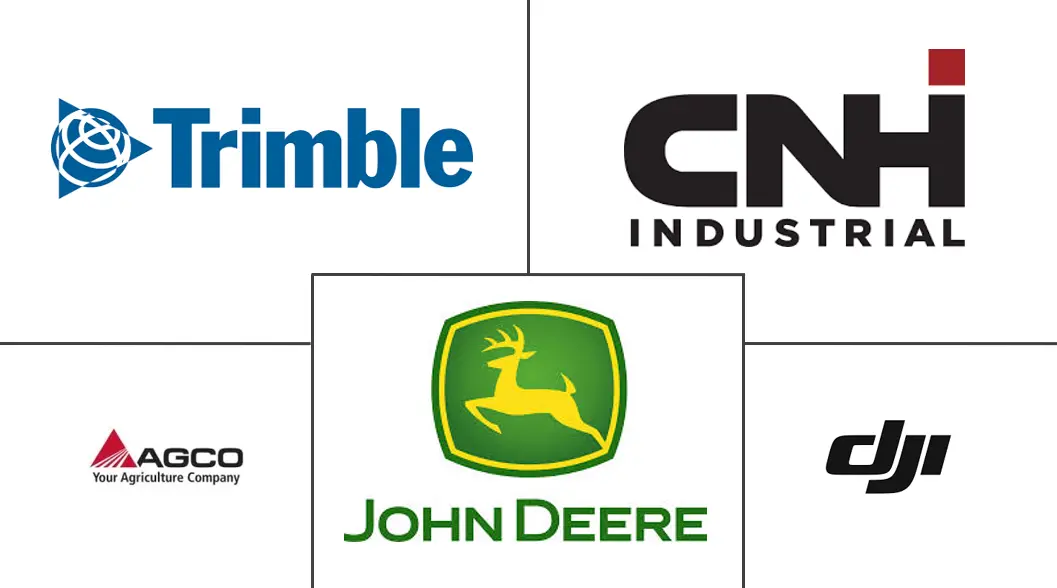 智能农场市场规模和份额