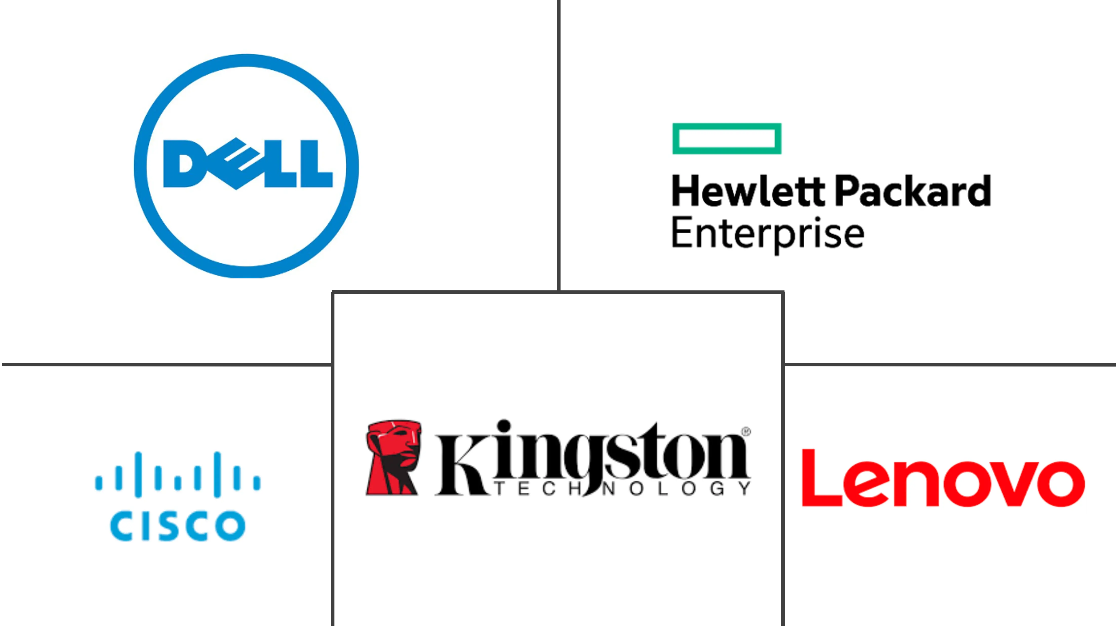 香港数据中心服务器市场规模