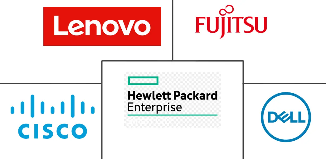 亚太地区数据中心服务器市场规模