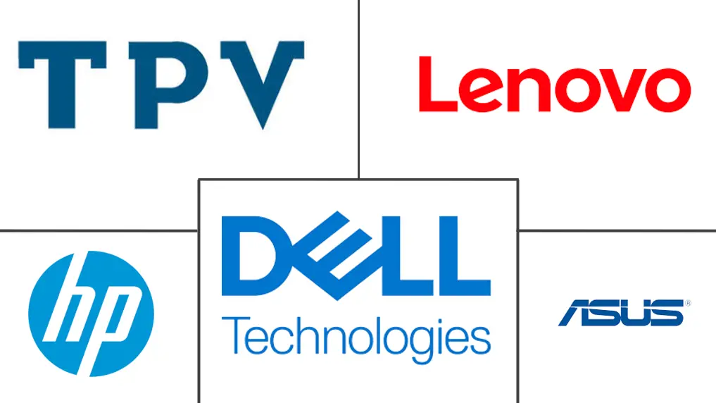 欧洲电脑显示器市场规模及份额