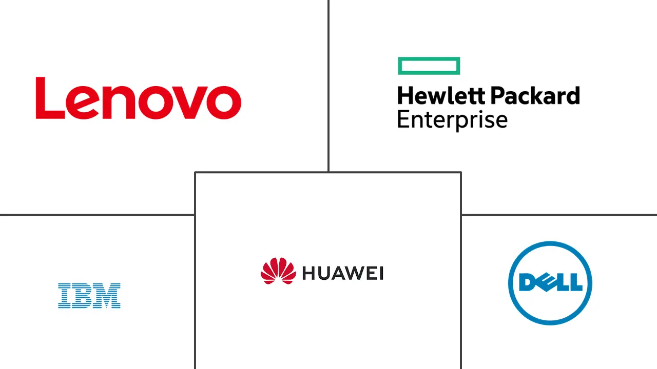 南非数据中心服务器市场规模和份额