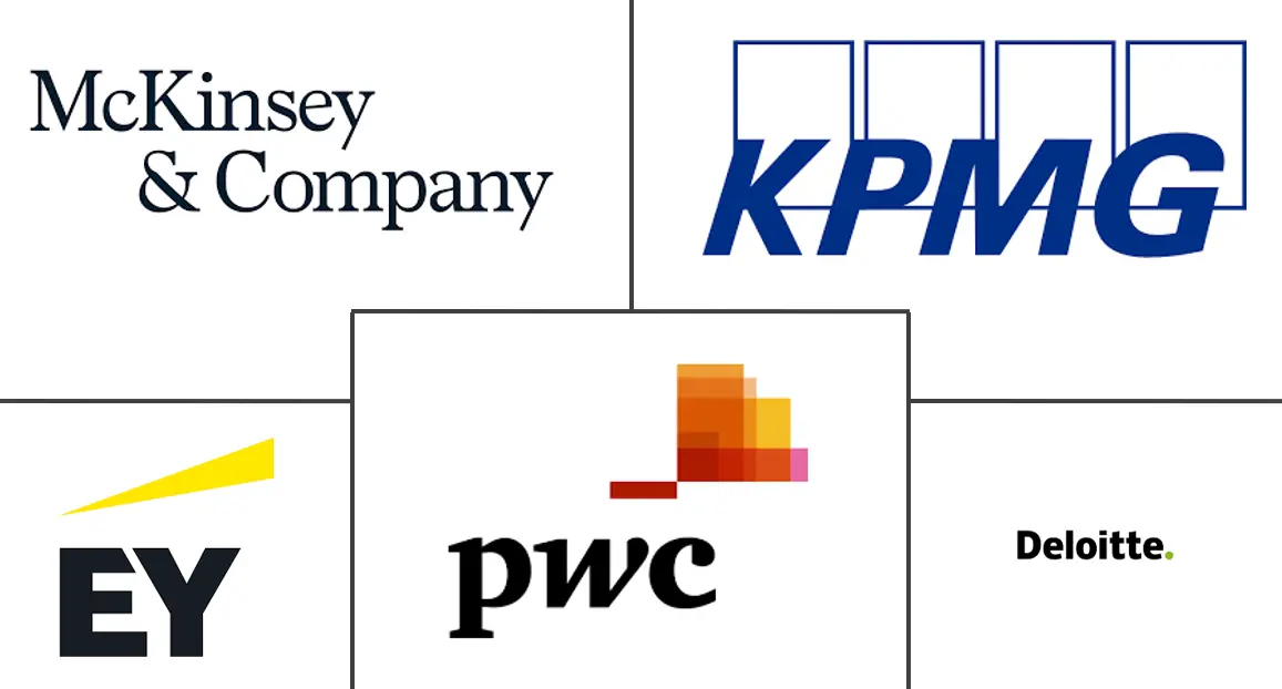 欧洲咨询服务市场规模和份额