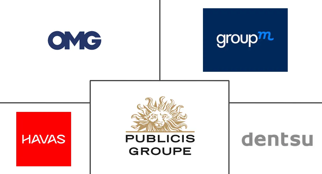 东南亚广告市场规模及份额