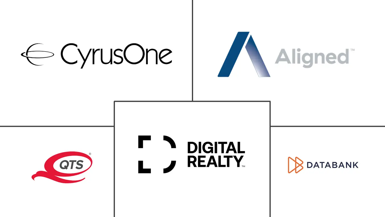 奥斯汀数据中心市场规模和份额