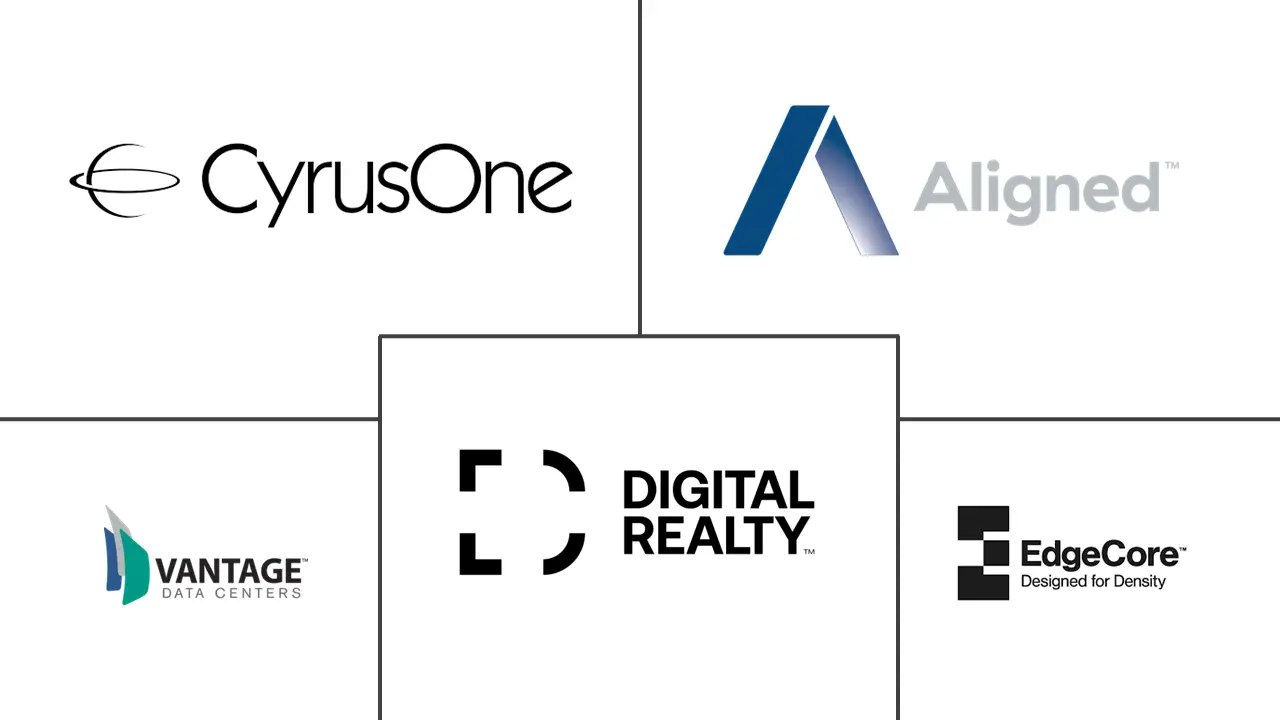 凤凰城数据中心市场规模和份额