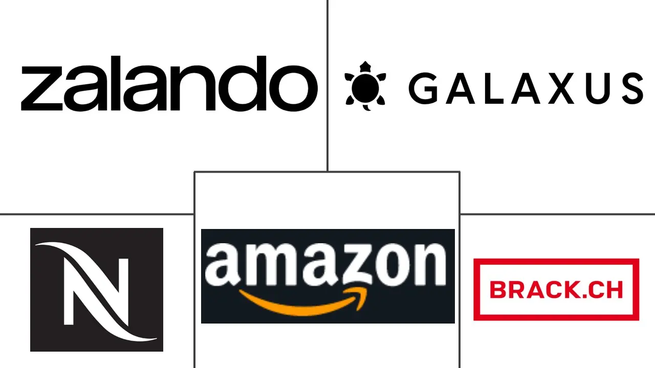 瑞士电子商务市场规模和份额