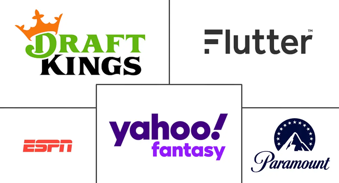 北美幻想体育市场规模和份额分析