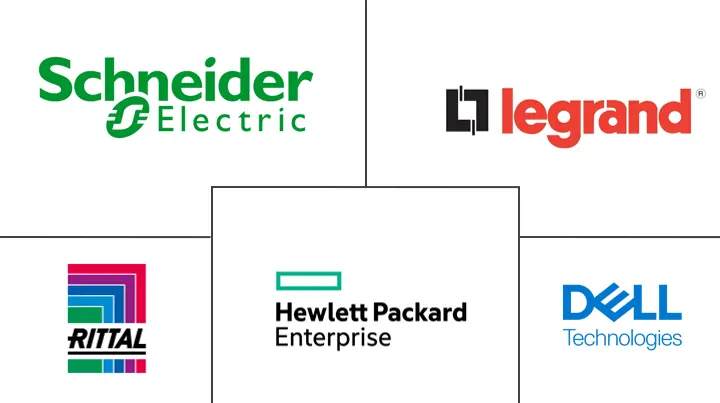 非洲数据中心机架市场规模