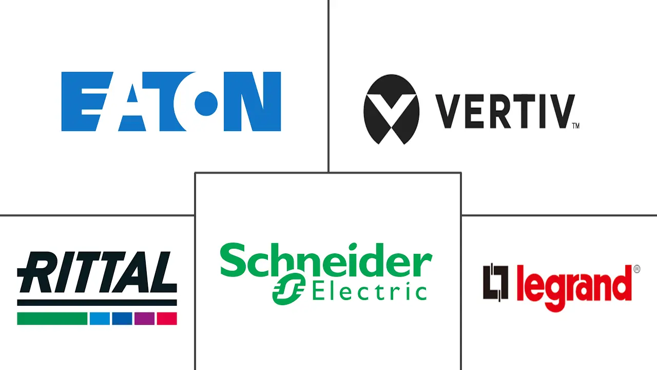 巴西数据中心机架市场规模及份额