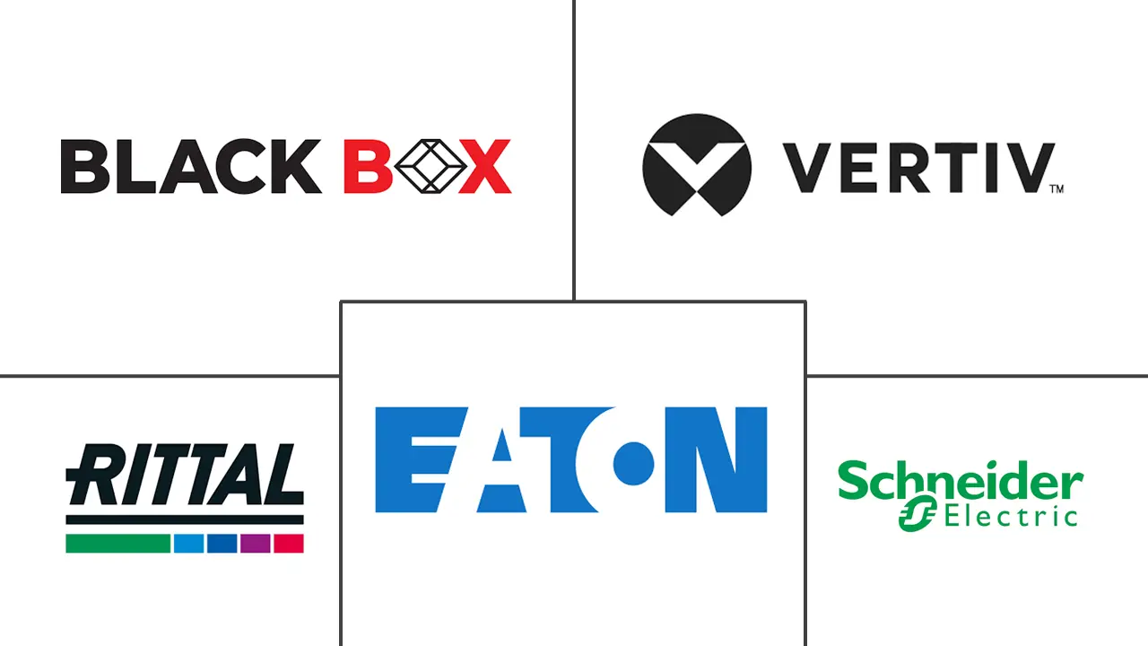 中国数据中心机柜市场规模及份额