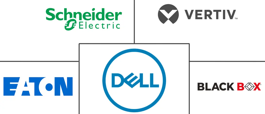 马来西亚数据中心机架市场规模