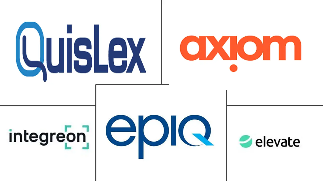 法律流程外包市场规模和份额