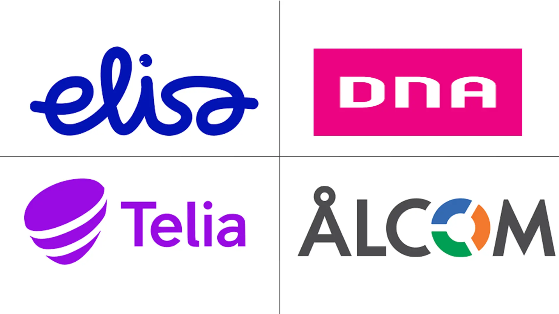 芬兰电信 MNO 市场规模和份额