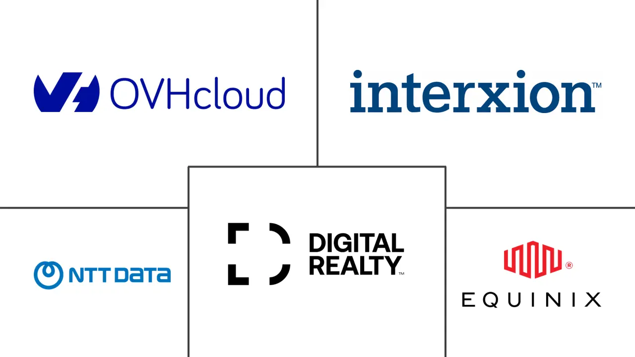 欧洲绿色数据中心市场规模及份额