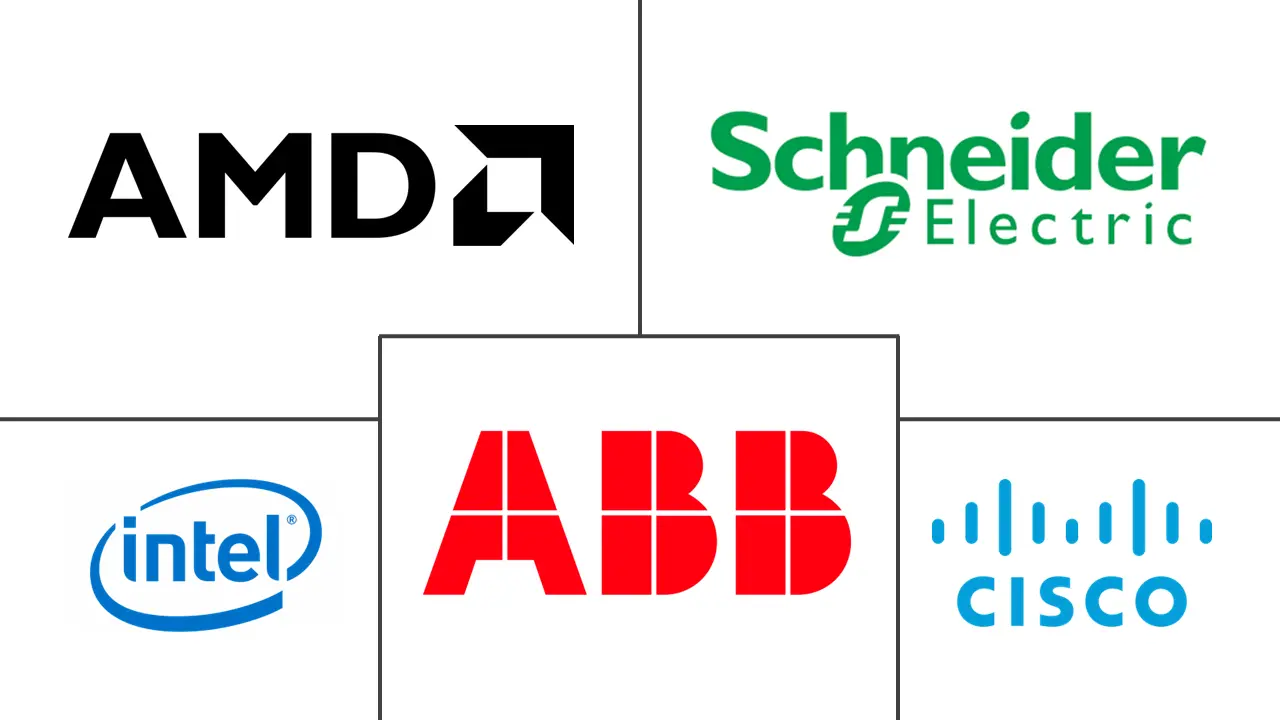 新加坡人工智能 (AI) 优化数据中心市场规模和份额分析