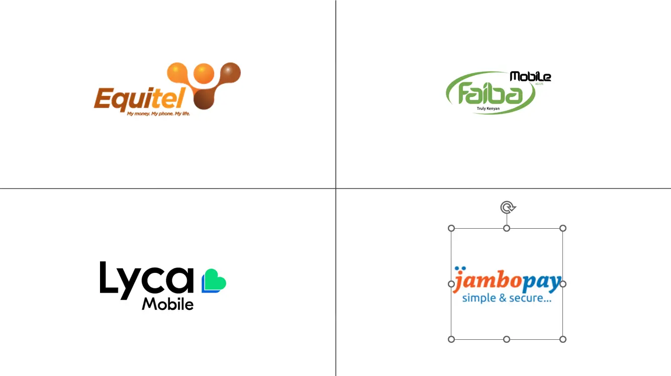 肯尼亚移动虚拟网络运营商 (MVNO) 市场规模和份额