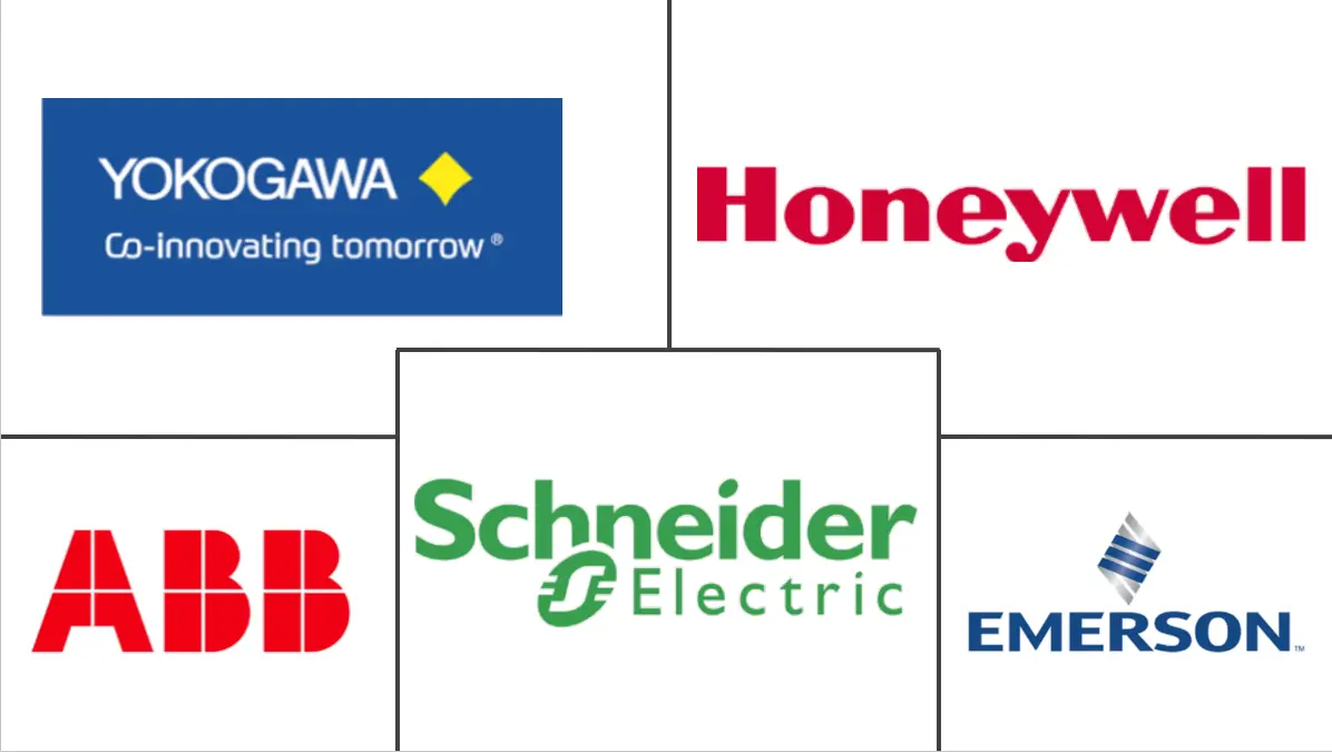 液体分析仪器市场规模及份额